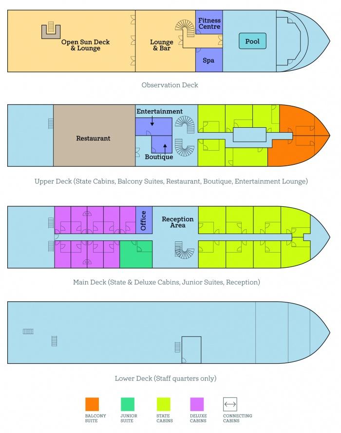 Deck Plan, The Orcaella