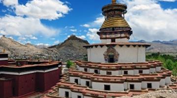 Highlights of Nepal & Tibet